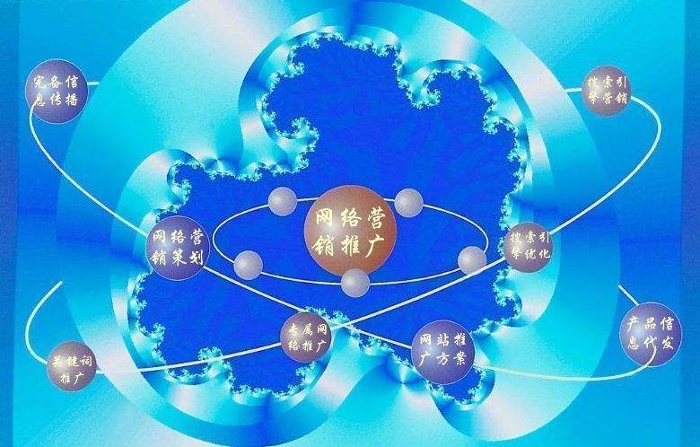 城西新媒体运营企业需要掌握的网络推广技巧有哪些